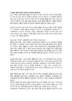 [PBL] 협심증의 약물치료-4