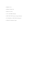 [PBL] 협심증의 약물치료-7