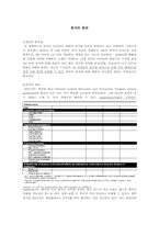 천식의 관리 레포트-1