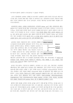 천식의 관리 레포트-2