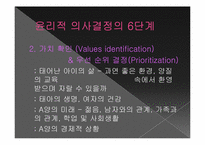 [간호윤리] 낙태(인공유산)에 관한 고찰-18