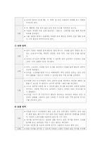 [교과교육론] 실내 흥미영역의 연령별 유의점-4