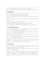 [교과교육론] 실내 흥미영역의 연령별 유의점-8