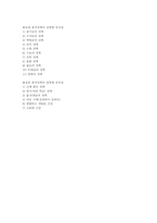 [교과교육론] 실내 흥미영역의 연령별 유의점-10