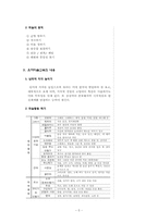 [교과교육론] 유아미술교육-5