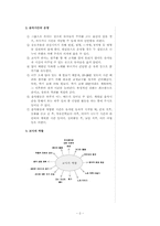 [교과교육론] 유아음악교육-2