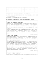 [국어교육] 국어 교과 교재연구 및 지도-단원편성계획(읽기)-11