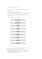 [교과교육론] 유아과학교육-6
