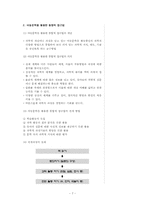[교과교육론] 유아과학교육-7