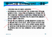 [평생교육 방법론] 무경계와 애니어그램-13