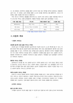 [사업계획서] 아로마테라피와 피트니스를 접목한 통합 헬스케어 창업계획서(고려대학교 지역 중심)-2