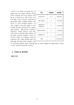 [사업계획서] 아로마테라피와 피트니스를 접목한 통합 헬스케어 창업계획서(고려대학교 지역 중심)-10