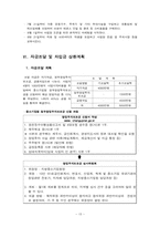 [사업계획서] 아로마테라피와 피트니스를 접목한 통합 헬스케어 창업계획서(고려대학교 지역 중심)-15