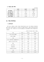 [사업계획서] 아로마테라피와 피트니스를 접목한 통합 헬스케어 창업계획서(고려대학교 지역 중심)-16