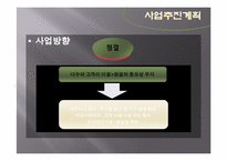 [사업계획서] 아로마테라피와 피트니스를 접목한 통합 헬스케어 창업계획서(고려대학교 지역 중심)-11