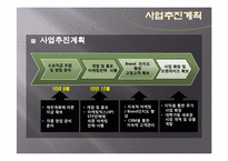 [사업계획서] 아로마테라피와 피트니스를 접목한 통합 헬스케어 창업계획서(고려대학교 지역 중심)-13