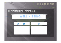[사업계획서] 아로마테라피와 피트니스를 접목한 통합 헬스케어 창업계획서(고려대학교 지역 중심)-15