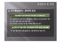 [사업계획서] 아로마테라피와 피트니스를 접목한 통합 헬스케어 창업계획서(고려대학교 지역 중심)-16