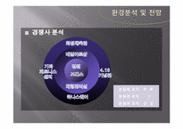 [사업계획서] 아로마테라피와 피트니스를 접목한 통합 헬스케어 창업계획서(고려대학교 지역 중심)-19