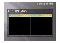 [사업계획서] 아로마테라피와 피트니스를 접목한 통합 헬스케어 창업계획서(고려대학교 지역 중심)-20
