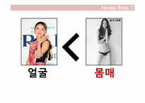 [사업계획서]모바일을 통한 다이어트 사이트 전자상거래 사업계획서-5