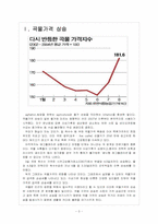[에그플레이션] 곡물가격 상승에 의한 영향과 향후 전망 보고서-3