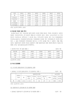 [입양가족] 입양가족의 현황과 입양가족서비스의 개선방안-6