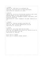 [방통대 관광학과 4학년 기획론 D형] 기획이론의 사상적 스펙트럼에 대하여 설명하시오.-8