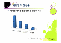 [메가뱅크]메가뱅크론, 무엇이 문제인가? - 메가뱅크 설립 논란의 등장 배경 및 장단점 분석과 이에 따른 찬반양론, 해결과제 고찰 등-14