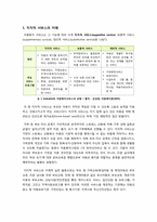 [지지적서비스]미혼부모자녀사업의 이해 - 지지적 서비스 중 하나인 미혼부모복지사업의 의의와 특징 및 발전적 실천방안에 대하여-2