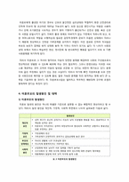 [지지적서비스]미혼부모자녀사업의 이해 - 지지적 서비스 중 하나인 미혼부모복지사업의 의의와 특징 및 발전적 실천방안에 대하여-4