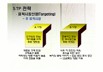 오설록 티하우스 마케팅SWOT,4P,3C,STP전략<매장매니저인터뷰포함>-9