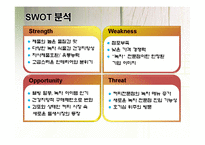 오설록 티하우스 마케팅SWOT,4P,3C,STP전략<매장매니저인터뷰포함>-14