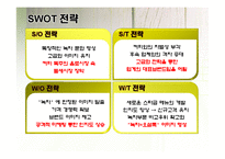 오설록 티하우스 마케팅SWOT,4P,3C,STP전략<매장매니저인터뷰포함>-15