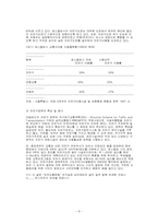 자전거 도로(교통)의 분석에 따른 녹색교통의 지향점-9