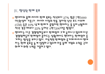 [현대자동차] 러시아 시장의 성장과 현대자동차의 진출전략 PPT자료-12