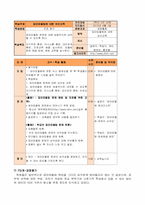보건교육 레포트-5