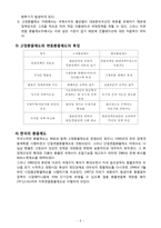 국제통화 레포트-8