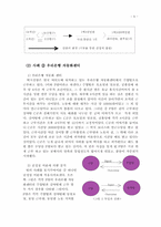 공정성이론, 목표설정이론-9