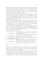 공정성이론, 목표설정이론-19