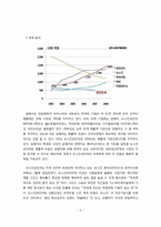 한국 암웨이 마케팅전략-9