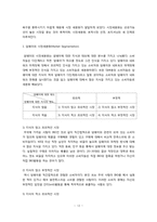 한국 암웨이 마케팅전략-12