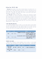 [기업정보화론] 최신 IT을 활용한 기업정보화 성공사례(e-KPLS의 도입을 통한 우정사업의 성과)-14