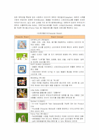 오로라월드 국제경영-8
