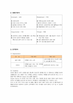 오로라월드 국제경영-10