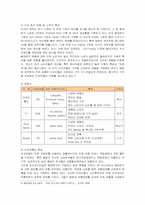 오로라월드 국제경영-12