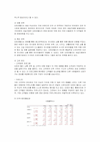 오로라월드 국제경영-15