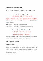 국제지수의 이해-5