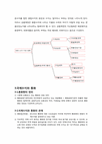 국제지수의 이해-7