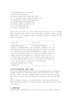 중국사회 경제발전 전개 과정-7
